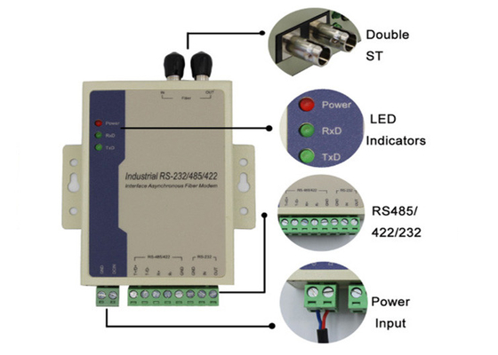 RS485/RS422/RS232 مودم فیبر SC/FC/ST 2km 1310nm Fiber Media Converter برای هشدار