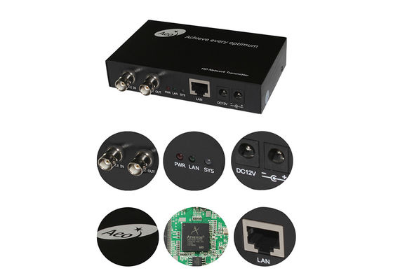 مبدل کواکسیال اترنت IP CE 10/100/1000M