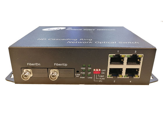 Cascading Fiber POE Switch
