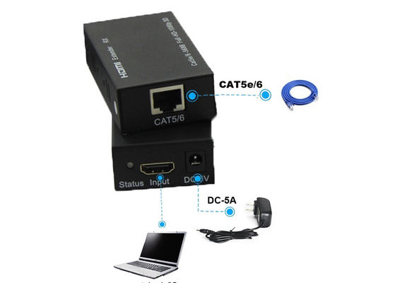 60M 1080P HDMI فیبر Extender ، CAT5E / 6 HDMI به RJ45 Extender