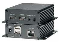 کیت توسعه دهنده HDMI 1080P از طریق اترنت با خروجی حلقه محلی صوتی 1 سیگنال IR معکوس