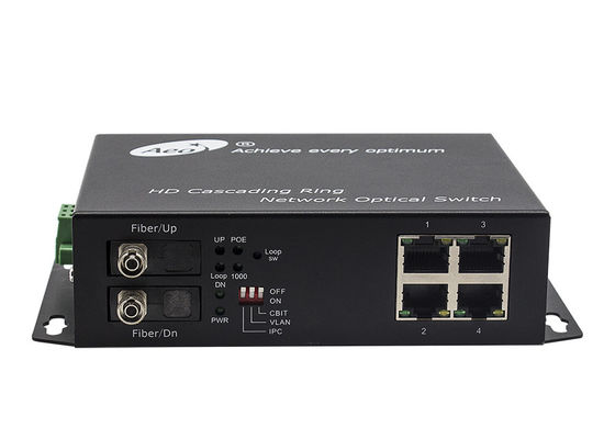 Cascading Ethernet Fiber Switch 10 / 100Mbps 4 Ethernet 2 Portals Optical