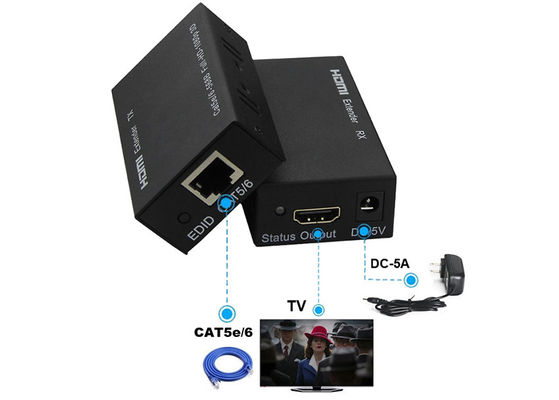 6.75 گیگابیت بر ثانیه HDMI فیبر Extender ، HDMI شبکه Extender Over CAT6